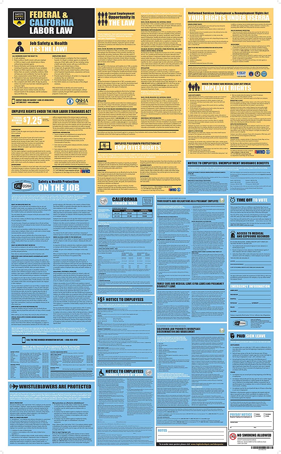 California State and Federal Labor Law All-in-One Poster